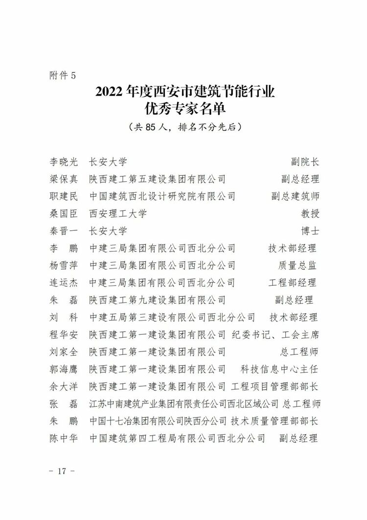 中國十七冶集團陜西分公司獲2022年度西安建築業綠色高品質發展多項榮譽_fororder_優秀專家