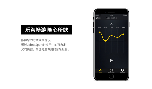 眼镜党的福音:戴上这款耳机,即可畅享无“线”自由 眼镜党的福音:戴上这款耳机,即可畅享无“线”自由