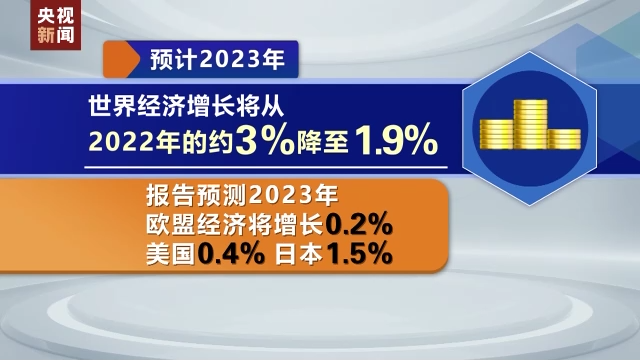 聯合國報告預測2023年中國經濟將帶動區域經濟增長