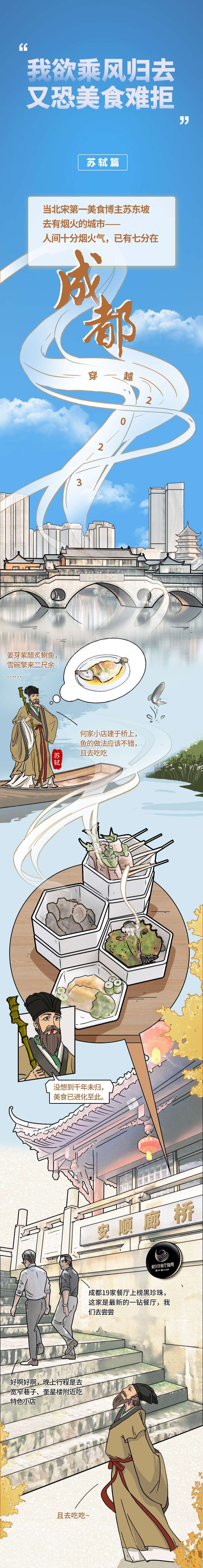 （转载）“美食博主”苏轼回成都打卡，竟然犯选择困难症了？