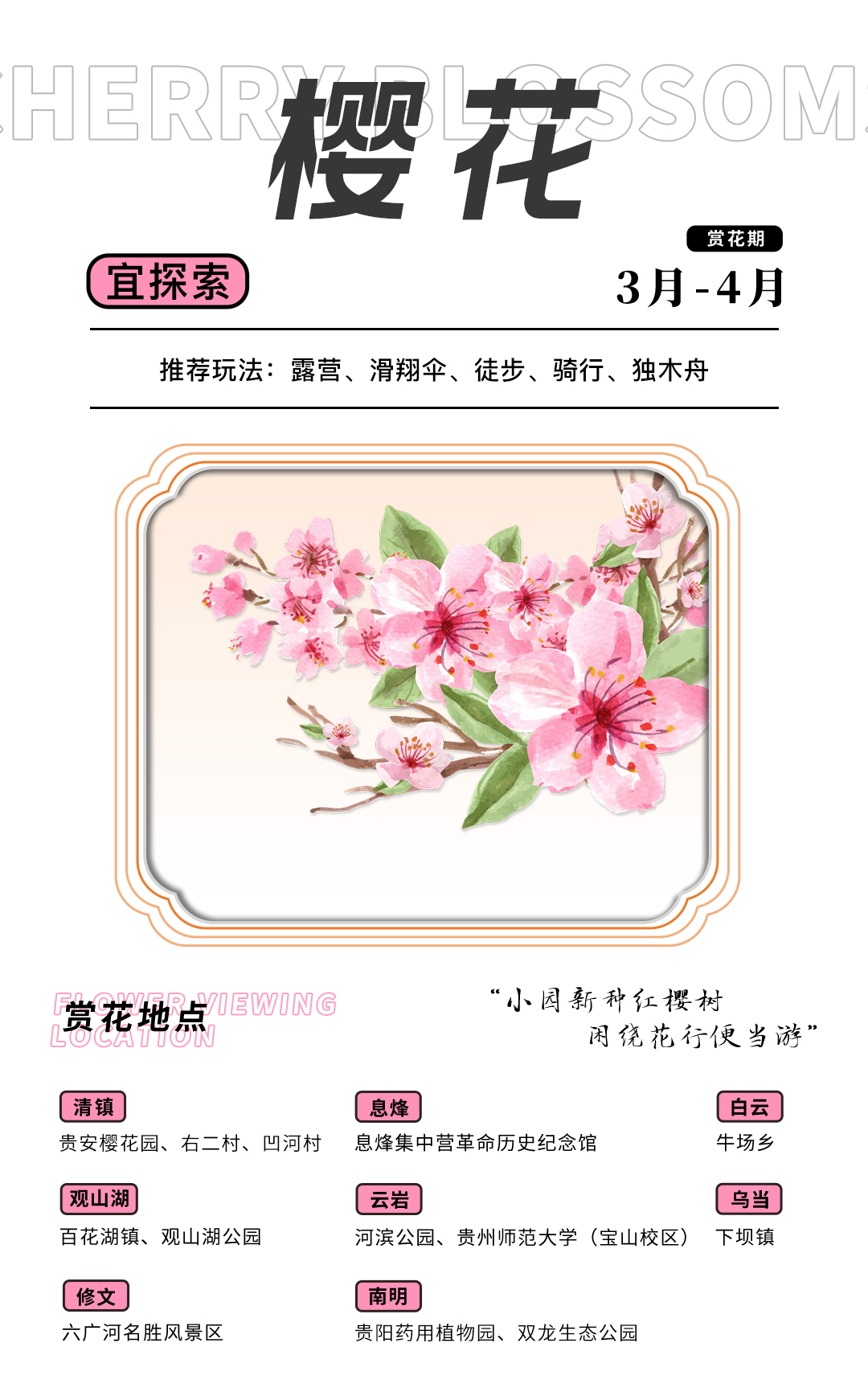 贵阳贵安发布2023年“春游贵阳赏花地图”和“赏花月历”_fororder_1