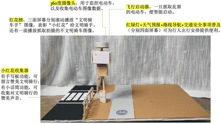 “2022 可持续设计资助计划”获选结果公布