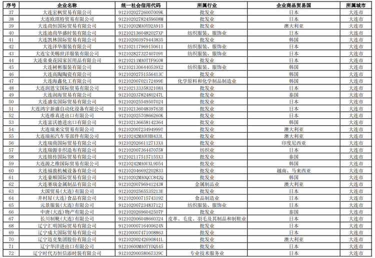 图片默认标题_fororder_图片2