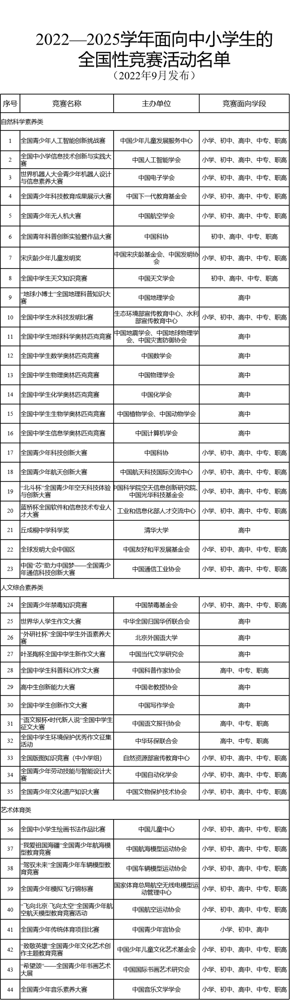 違規“黑競賽”販賣焦慮、非法斂財  教育部發佈提醒呼籲抵制_fororder_502a136384c482498740a776c37f036