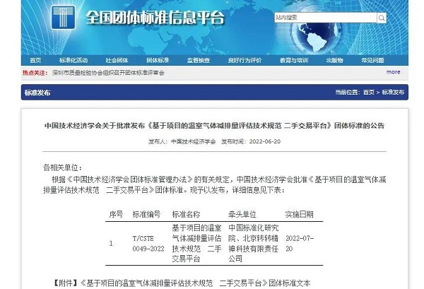 66.8万吨！转转集团晒出2022年度“碳”绩效 “二手拯救世界”正成为全民行动