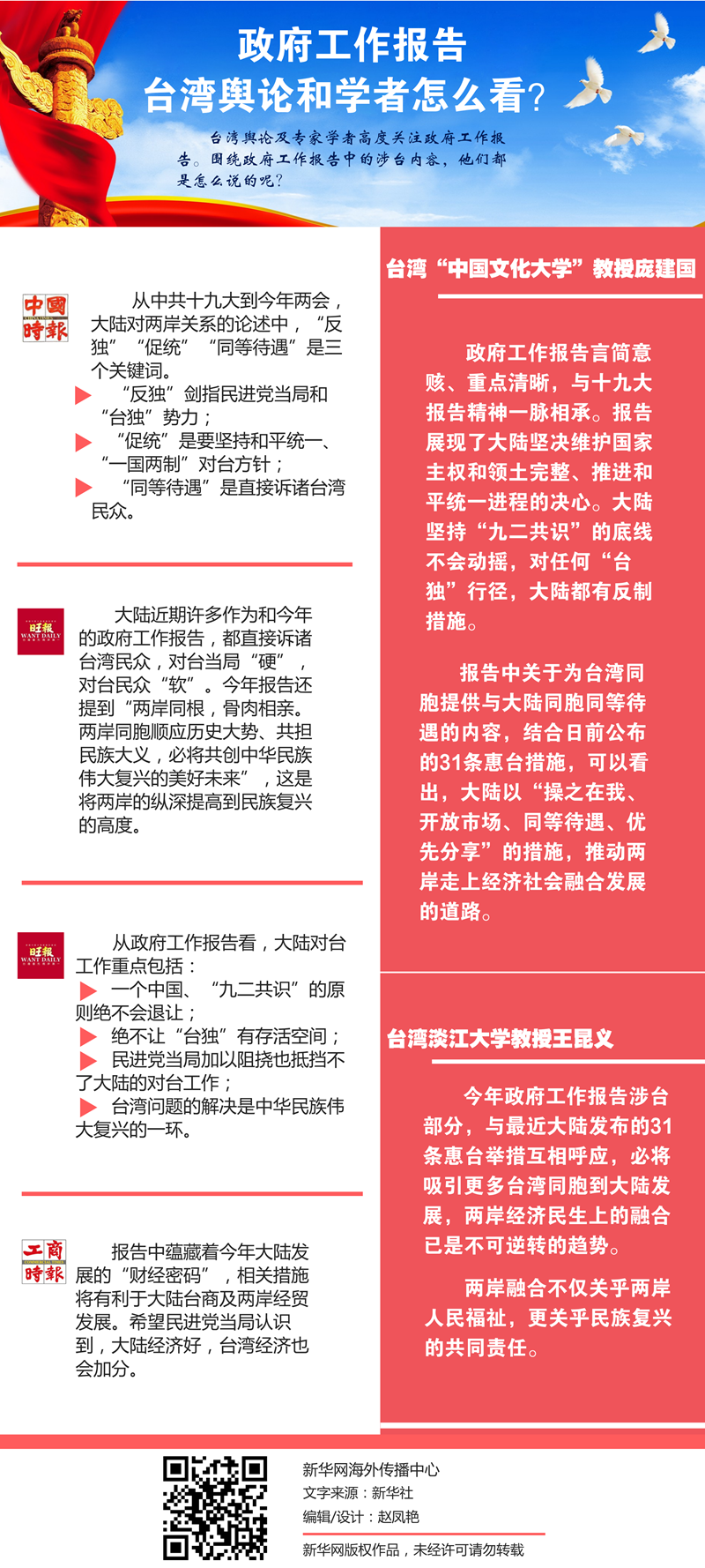 政府工作报告涉台内容 台湾舆论和专家怎么看？