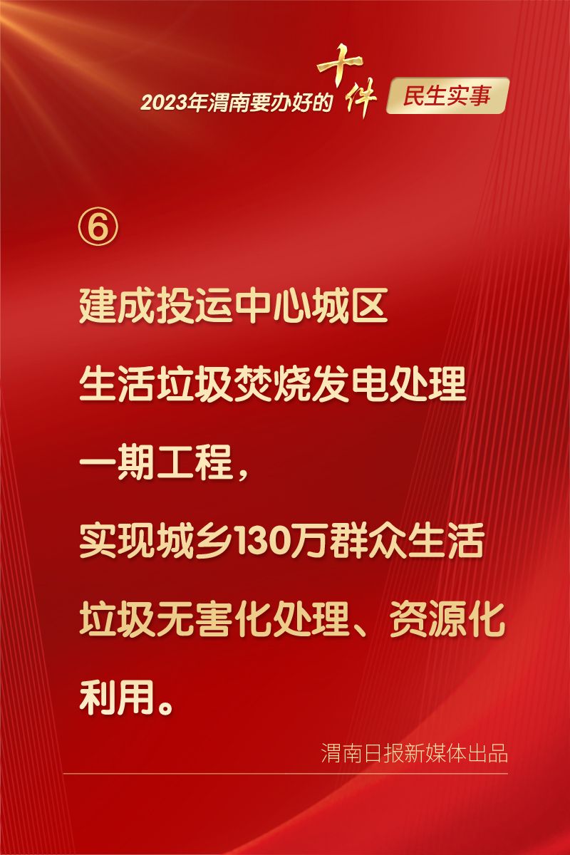 （转载）2023年渭南要办好的十件民生实事_fororder_微信图片_20230208155423