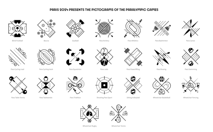 巴黎奧運會項目圖標公佈 傳遞“榮譽徽章”理念
