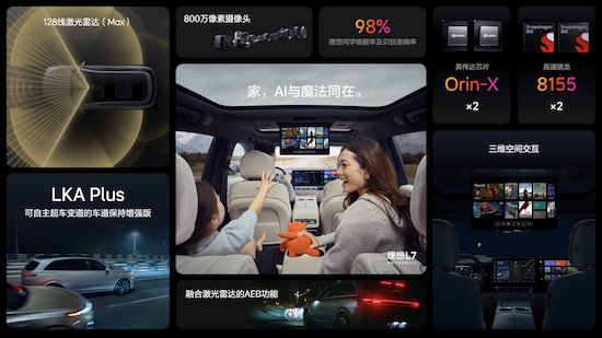 家庭五座新旗舰 理想L7三款车型正式发布_fororder_image019