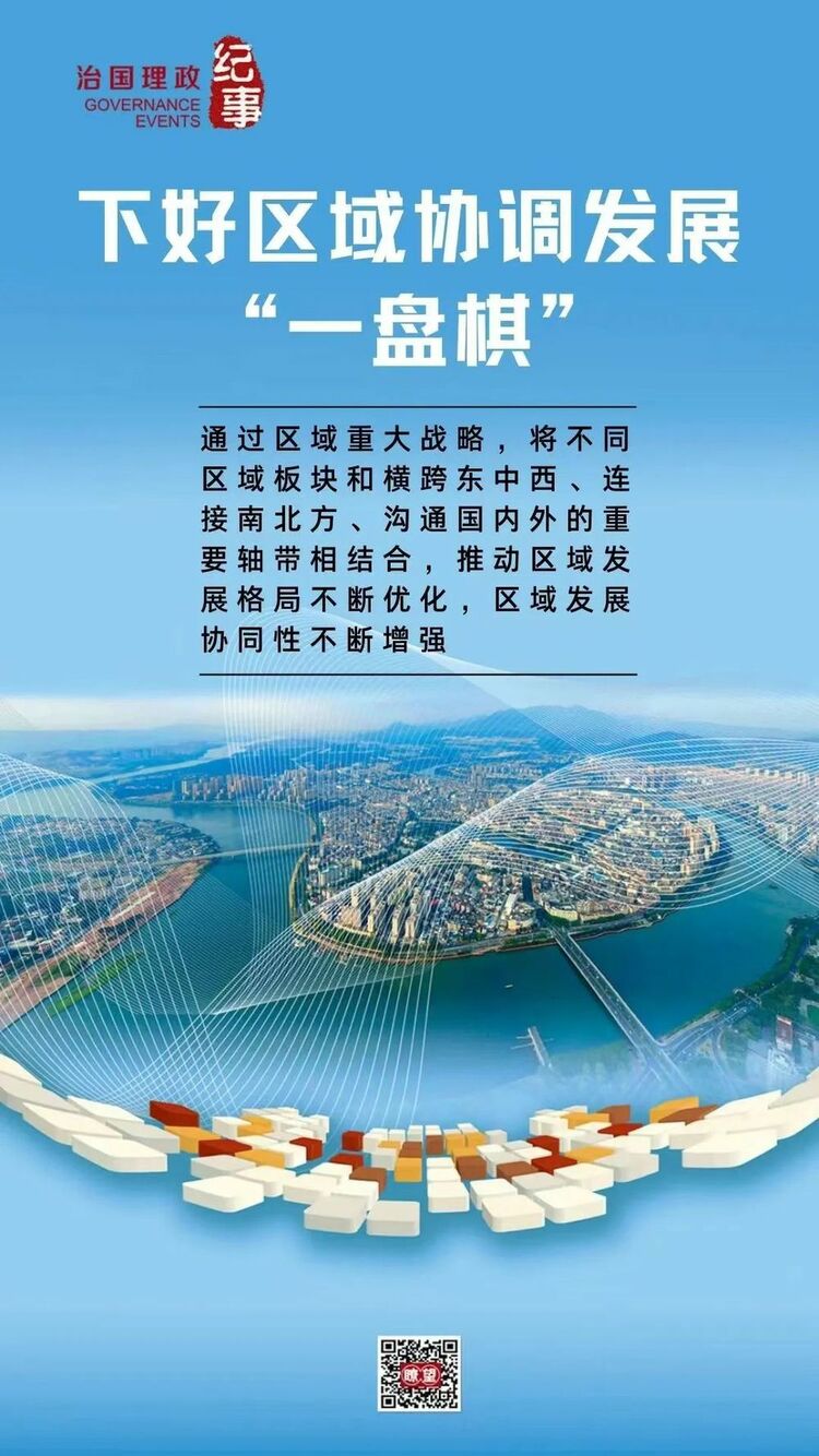 瞭望治国理政纪事丨下好区域协调发展“一盘棋”