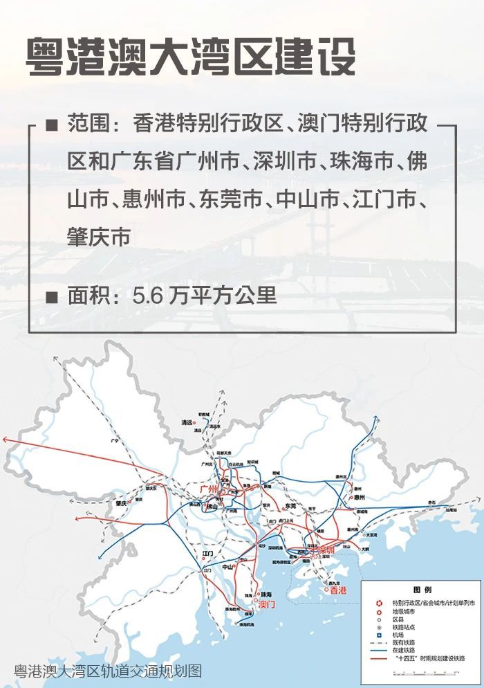 瞭望治国理政纪事丨下好区域协调发展“一盘棋”