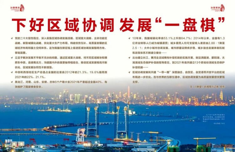 瞭望治国理政纪事丨下好区域协调发展“一盘棋”
