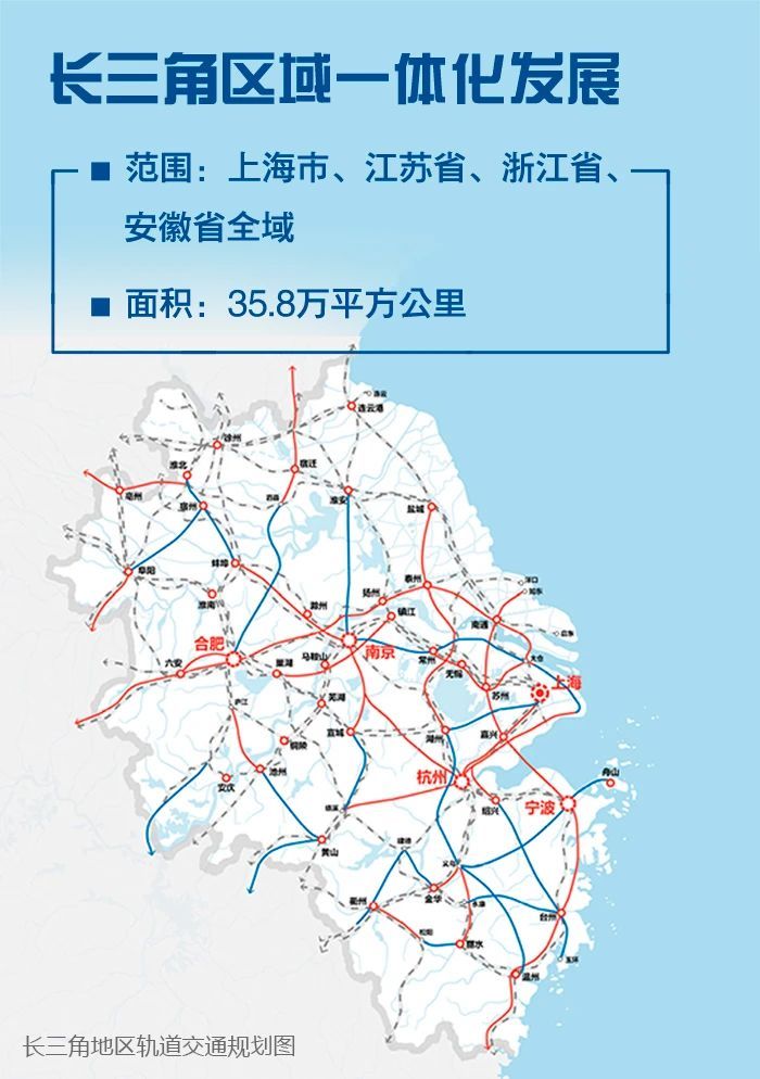 瞭望治国理政纪事丨下好区域协调发展“一盘棋”