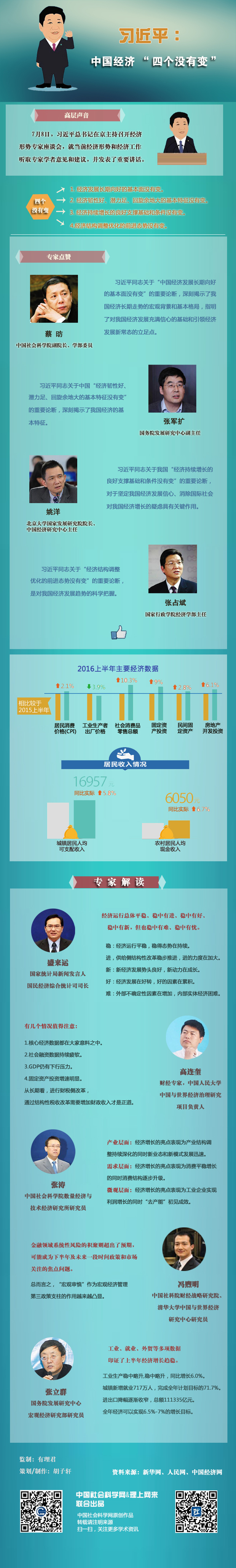 图片默认标题