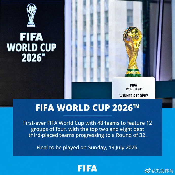 2026世界杯新赛制来了！冠军踢八场