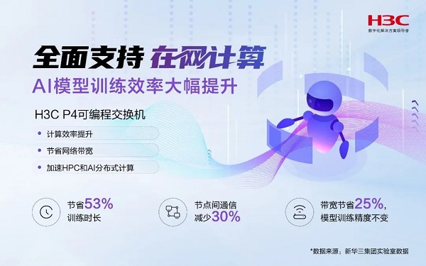 释放算力潜力 新华三布局在网计算
