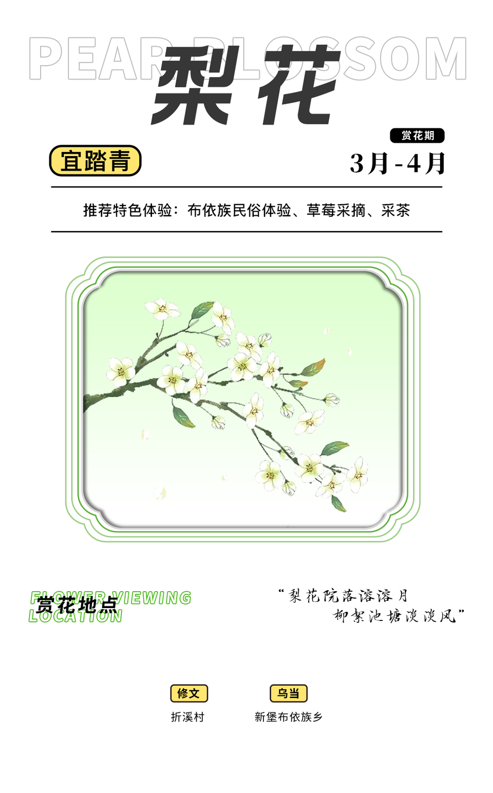 貴陽貴安發佈2023年“春遊貴陽賞花地圖”和“賞花月曆”_fororder_3