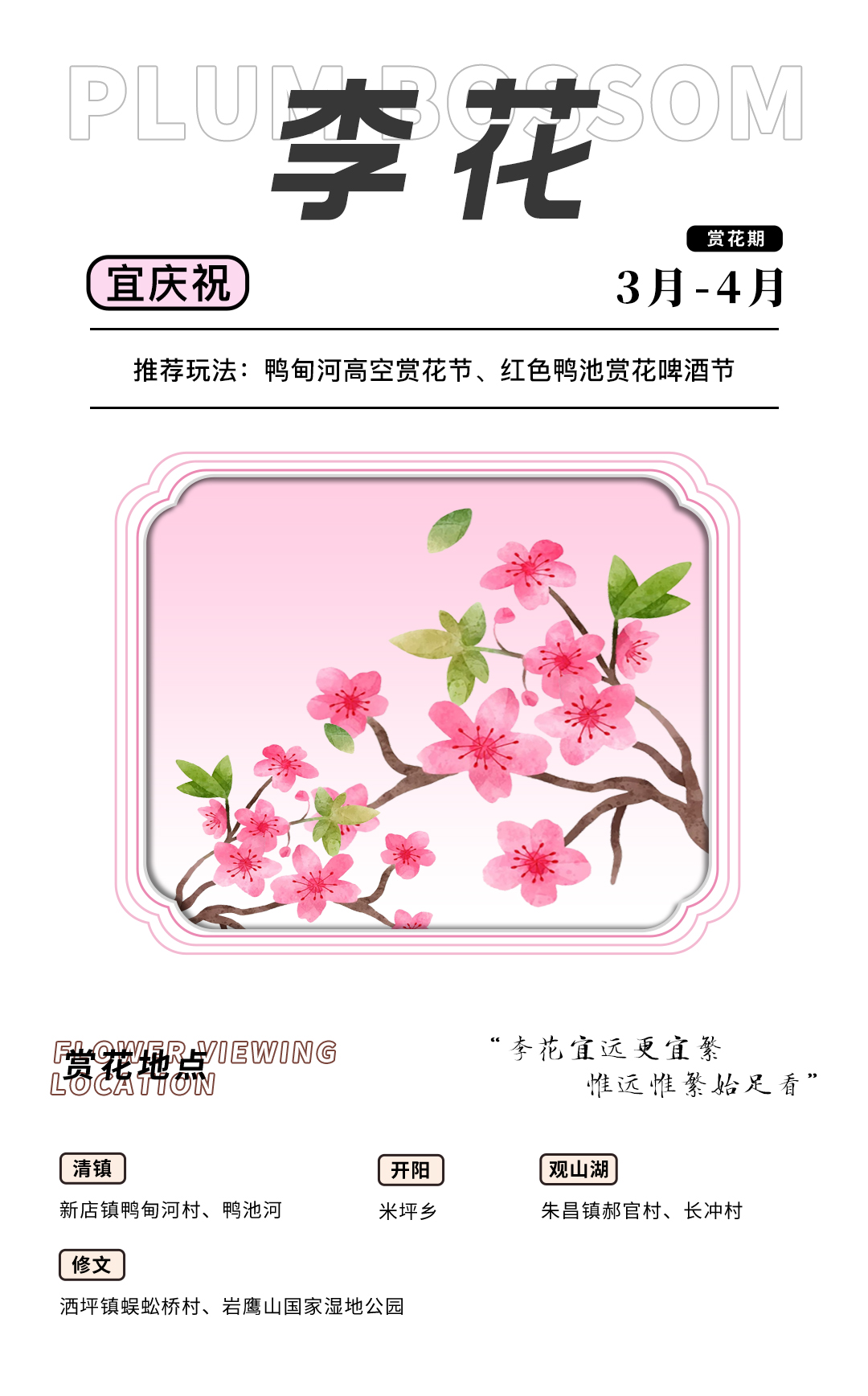 贵阳贵安发布2023年“春游贵阳赏花地图”和“赏花月历”_fororder_6