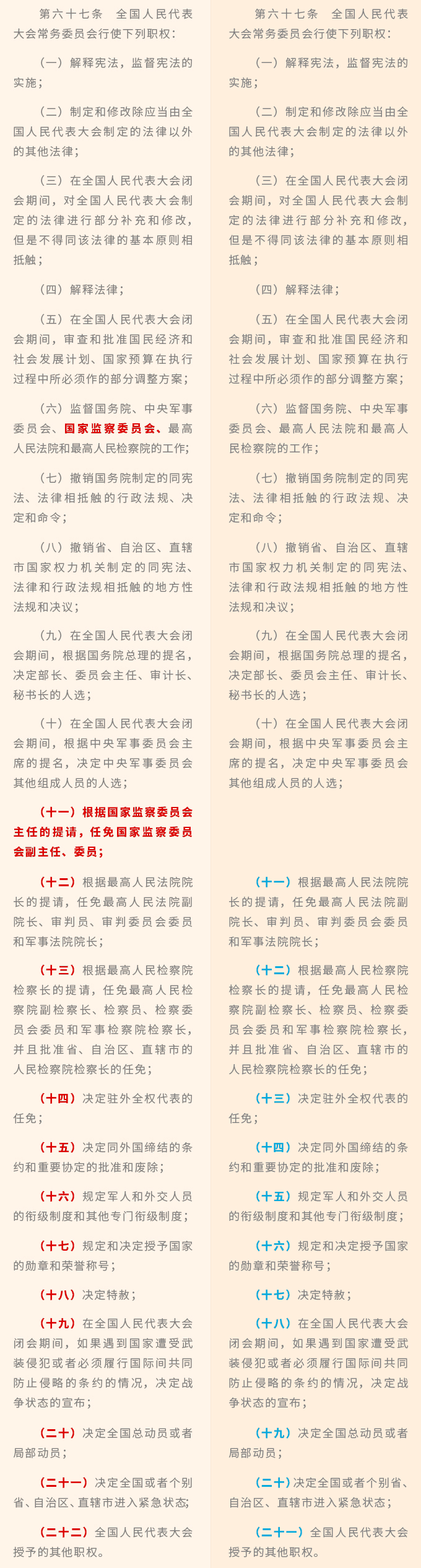 一图读懂《中华人民共和国宪法》修改对比一览表