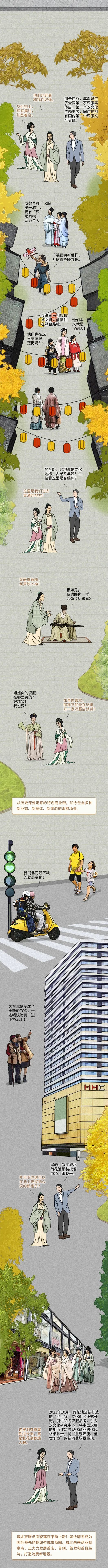 （转载）超甜！相如文君“回”成都，准备开一家新店