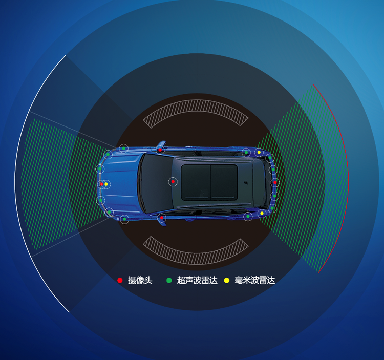高颜值品质SUV顶流新途岳开启预售 下订享“岳跃欲试”5重大礼_fororder_image013