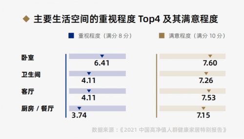 家居智能化怎么走？顾家家居&华为全屋智能共创的这个实验室有看头