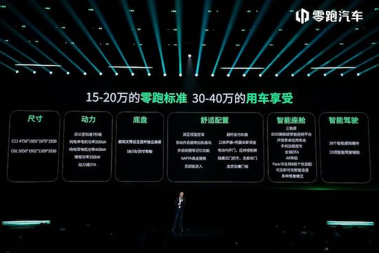 “卷王之王”零跑 让新能源汽车价格战“卷上加卷_fororder_image004