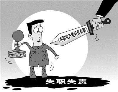 中国共产党问责条例实施月余 各地加大问责力度