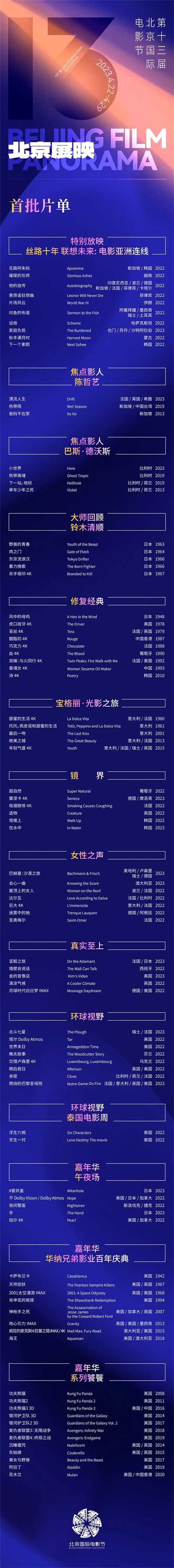 第十三届北京国际电影节4月22日至29日举办 张艺谋任天坛奖评委会主席