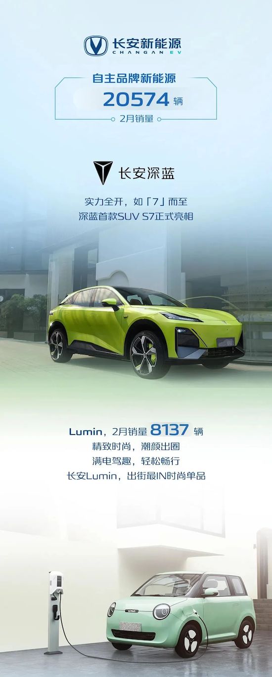 将核心技术掌握在自己手里 长安汽车向电智化转型的底气很硬核_fororder_image002