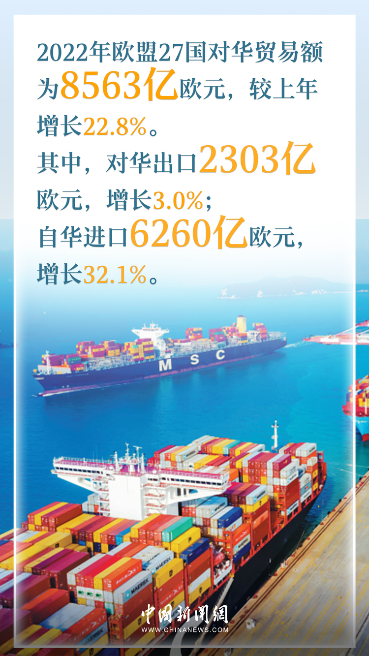 国际热评：中欧合作为世界贡献定力、动力、活力