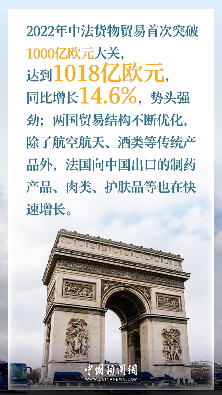 国际热评：中欧合作为世界贡献定力、动力、活力