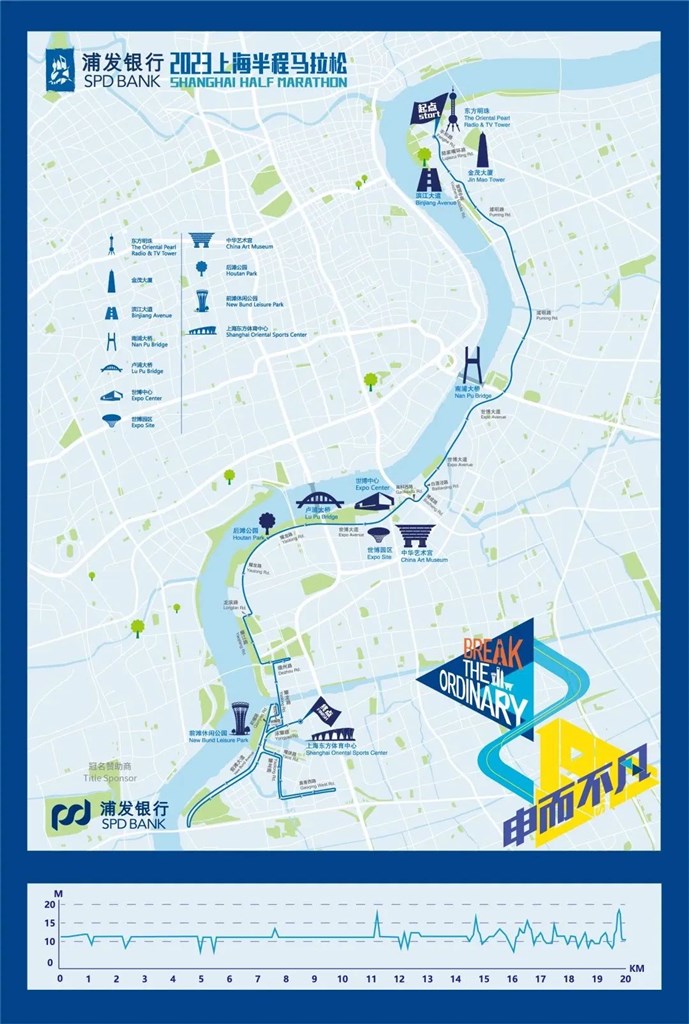 【热点新闻】上海半程马拉松4月16日“升级”回归