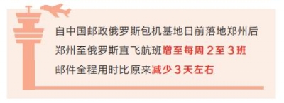 直飛航班增至每週2至3班 河南跨境電商“出海”俄羅斯更便捷