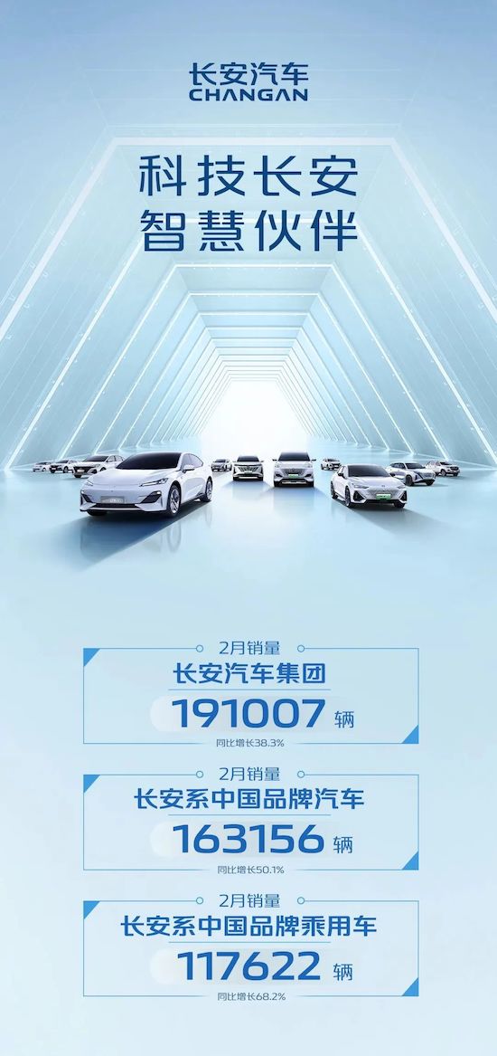 将核心技术掌握在自己手里 长安汽车向电智化转型的底气很硬核_fororder_image001