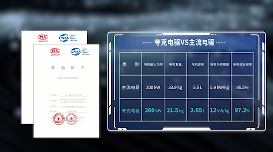 获央视科技大奖 Hyper Tec技惊四座_fororder_image004