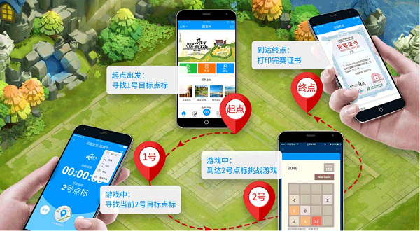 2023年“中国杯”国际定向越野巡回赛 苏州太湖生态岛站报名启动