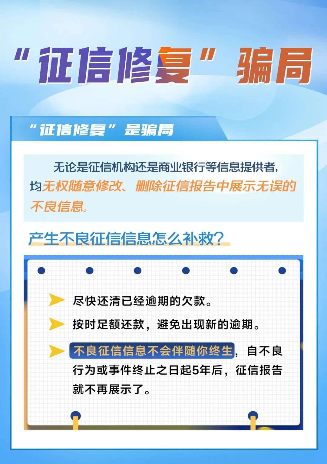 3•15金融知識宣傳周│警惕徵信騙局 守護徵信權益_fororder_456