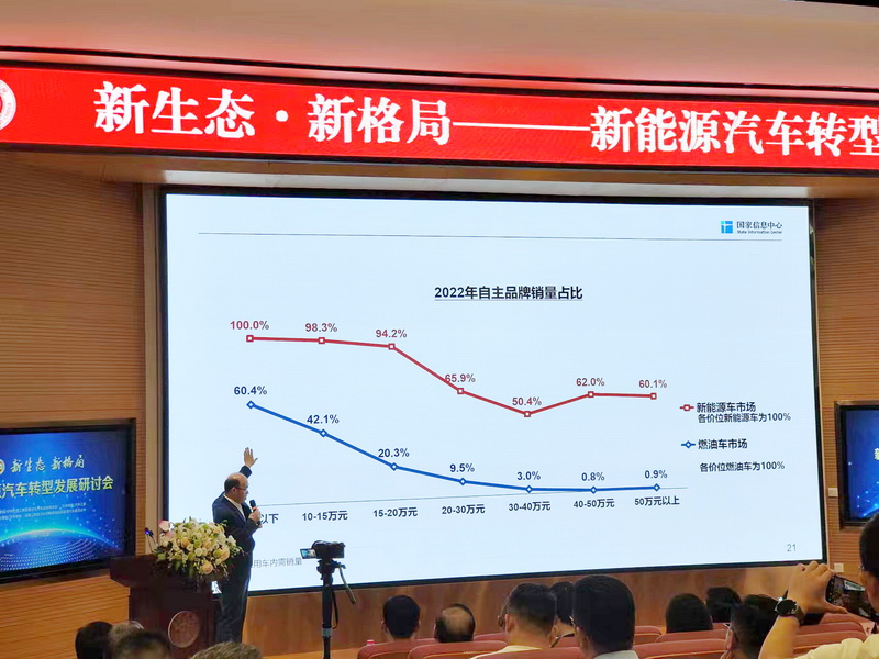 新生态·新格局——新能源汽车转型发展研讨会在成都吉利学院举行_fororder_微信图片_20230417102014