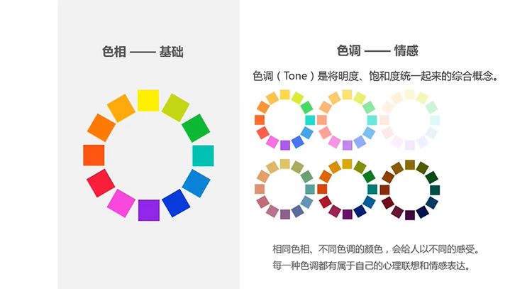 可持续设计的CMF设计
