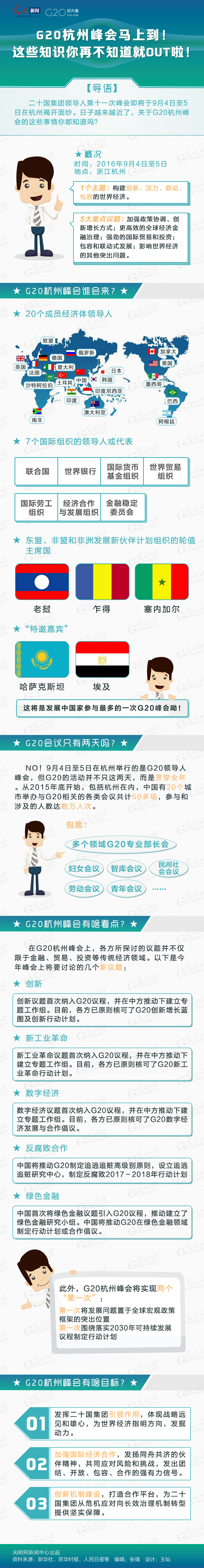 圖解：G20杭州峰會這些知識你再不知道就OUT啦