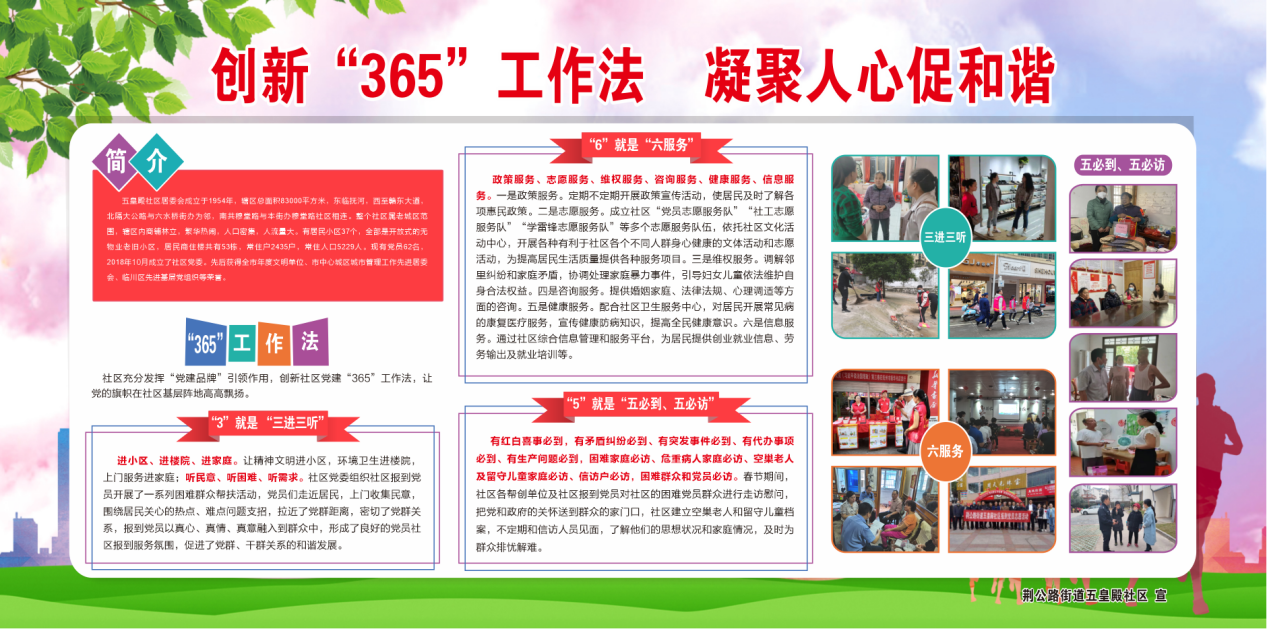 创新社区党建“365工作法” ——抚州市临川区五皇殿社区有效破解服务群众难题_fororder_0-1