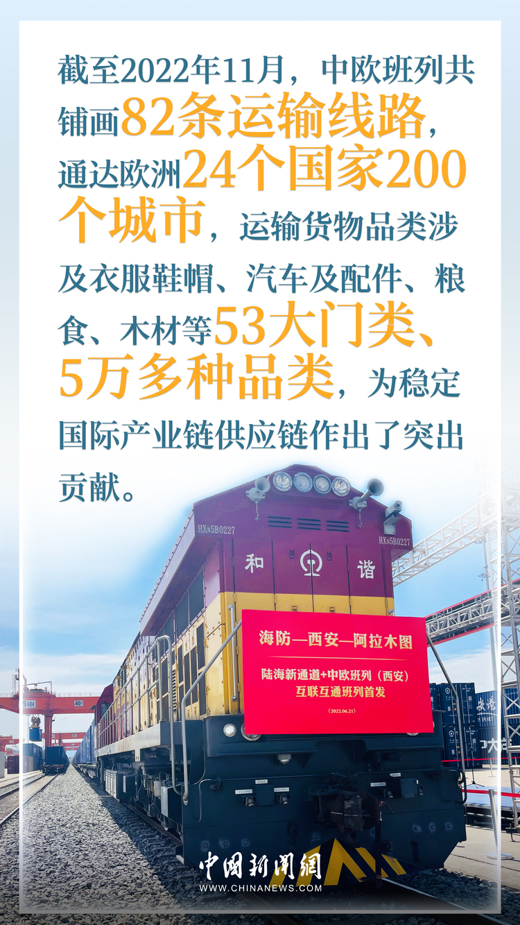 国际热评：中欧合作为世界贡献定力、动力、活力