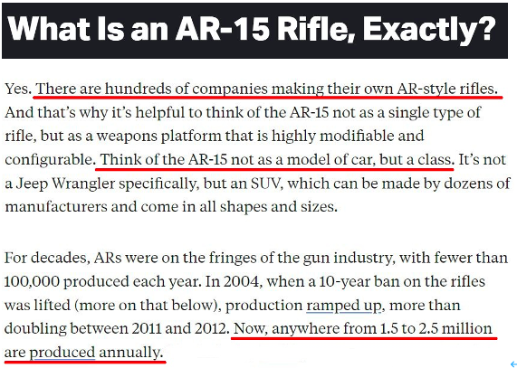 AR-15：見證美國槍支暴力走向失控