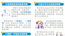 山東提出今年年底前完成全部政務服務事項標準化提升