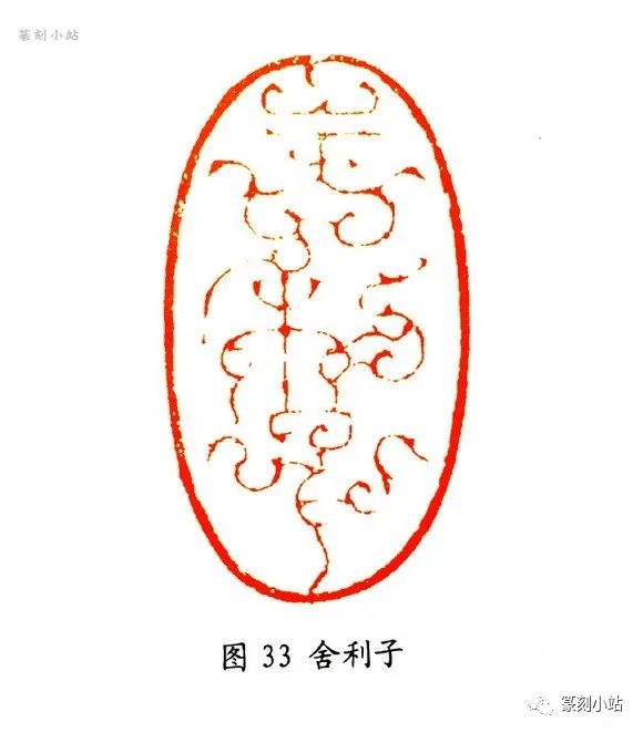 从韩天衡鸟虫篆印艺术赏析看其对当今印壇的贡献，张铭著