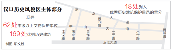 武汉：汉口历史风貌区持续焕新留住城市记忆_fororder_01