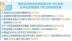 山西省獲全國産改考核“優秀”等次