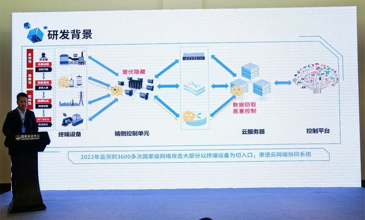 第二届中国国际软件发展大会创新成果发布会成果丰硕_fororder_3