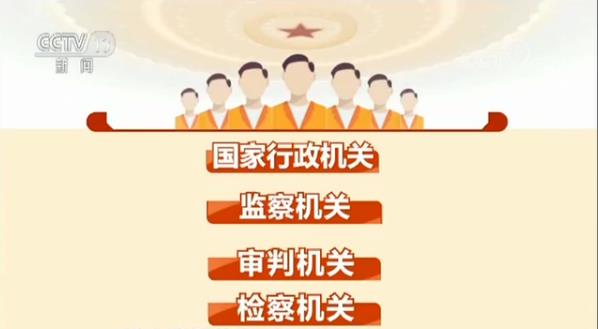 谁来监督监察委员会？监察委员会受人民代表大会监督